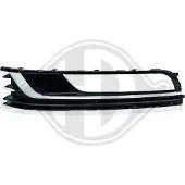Diederichs 2248149 Ventilatiegrille, bumper
