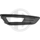 Diederichs 1419049 Ventilatiegrille, bumper