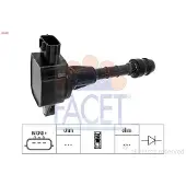 Facet 9.6502 Bobine