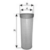 PZL Filters WA201990 Luchtfilter