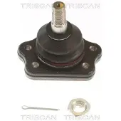 TRISCAN 8500 14568 Fuseekogel