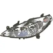 IPARLUX 11546001 Koplamp