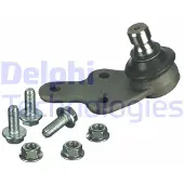 Delphi TC2828 Fuseekogel
