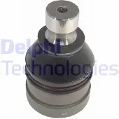 Delphi TC2518 Fuseekogel