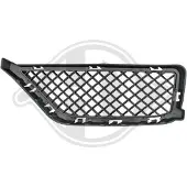 Diederichs 1265147 Ventilatiegrille, bumper