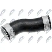NTY GPP-WW-011 Laadluchtslang