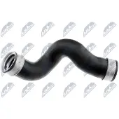 NTY GPP-WW-020 Laadluchtslang