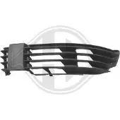Diederichs 2246147 Ventilatiegrille, bumper