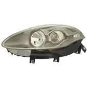 IPARLUX 11304631 Koplamp