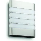 Philips Raccoon Wandlamp