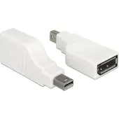 DeLOCK Mini-Displayport zu Displayport Adapter, 4K