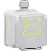 Legrand Stopcontacten, Groen omhoog
