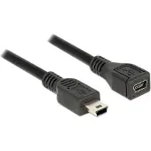 DeLOCK 82667 USB-kabel