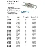 Blue Sea Systems Anl Fuse Zwart 300 A