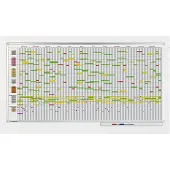 Legamaster Professional 75 Personen Jaarplanner Magnetisch 200 (B) x 100 (H) cm Aluminium Wit