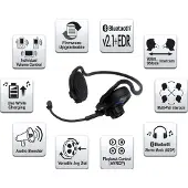 Sena SPH10 Headset, communicatiesysteem ,zwart