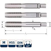 Rotec HSS Handtappenset metrisch M22 x 2,5 - 3002200