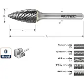 Rotec HM-Stiftfrees, model G - Z1 / ALU-vertand / ø12,7x25x70xø6mm - 4361302