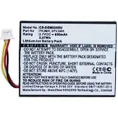 CoreParts Battery Backup Unit (BBU) für RAID-Controller