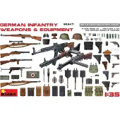 MiniArt Modelbouwpakket Militaire voertuigen - 35247 German Infantry Weapons - Equipment Plastic - 1:35 - Modelbouw