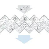 Bosch Interieurfilter 1 987 435 149