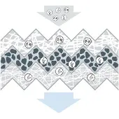 Bosch 1 987 435 620 Interieurfilter