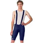 Castelli Free Aero Race S Bib Shorts Blauw, Maat S