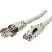 Roline S/FTP-kabel Cat.7, LSOH, met RJ-45 connectoren (500 MHz / Klasse EA), grijs, 3 m