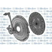 MECARM MK9644A Koppelingsset