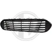 Diederichs 1476845 Ventilatiegrille, bumper