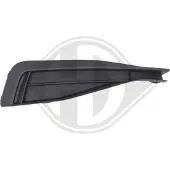Diederichs 2249246 Ventilatiegrille, bumper