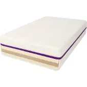Born Lucky New Life Ledikant Matras 70 x 130 cm unisex