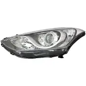 IPARLUX 11914322 Koplamp