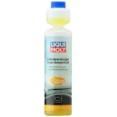 Liqui moly 1519 Ruitenwisservloeistof