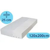 Densi HR - Matras - Medisch Koudschuim - 120x200cm - 25cm - 7 Comfortzones - Medisch & Ventilerend - Anti-Allergisch