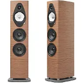 Sonus Faber Sonetto V G2 vloerstaande speaker walnoot