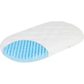 Zöllner Dr. Lubbe Air Plus wiegmatras 75 x 40
