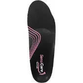 ELTEN Sensicare Lady Medium | Maat: 37
