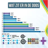 Clics - Noodle Flyer - Flexibele Bouwstaafjes - Speelgoed 5,6,7,8 Jaar Jongens en Meisjes- Constructie Speelgoed- Montessori Speelgoed- Educatief Speelgoed