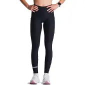 Fusion Training Tight Dames