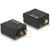 DeLOCK digitaal naar analoog audio converter (DAC)