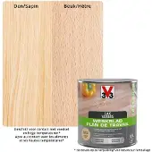 V33 Werkbladvernis Zijdeglans Kleurloos 500ml