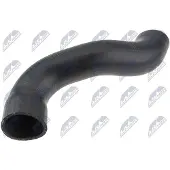 NTY GPP-TY-031 Laadluchtslang