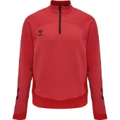 Hummel Sportsweatshirt