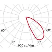 Performance In Lighting LED Inbouwarmatuur | 6W 3000K 250lm 830 | IP65