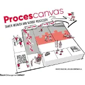 BOOM Procescanvas (Hardback)