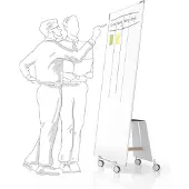 MAGNETOPLAN Design-Thinking Whiteboard-Kit