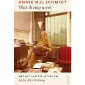 Querido Wat ik nog weet (Paperback)