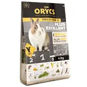 Miniorycs Adult Plus Prevent Konijnenvoer 4kg