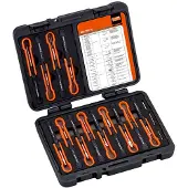 Bahco Universele contactklem gereedschapset 1 | BELTRP1601